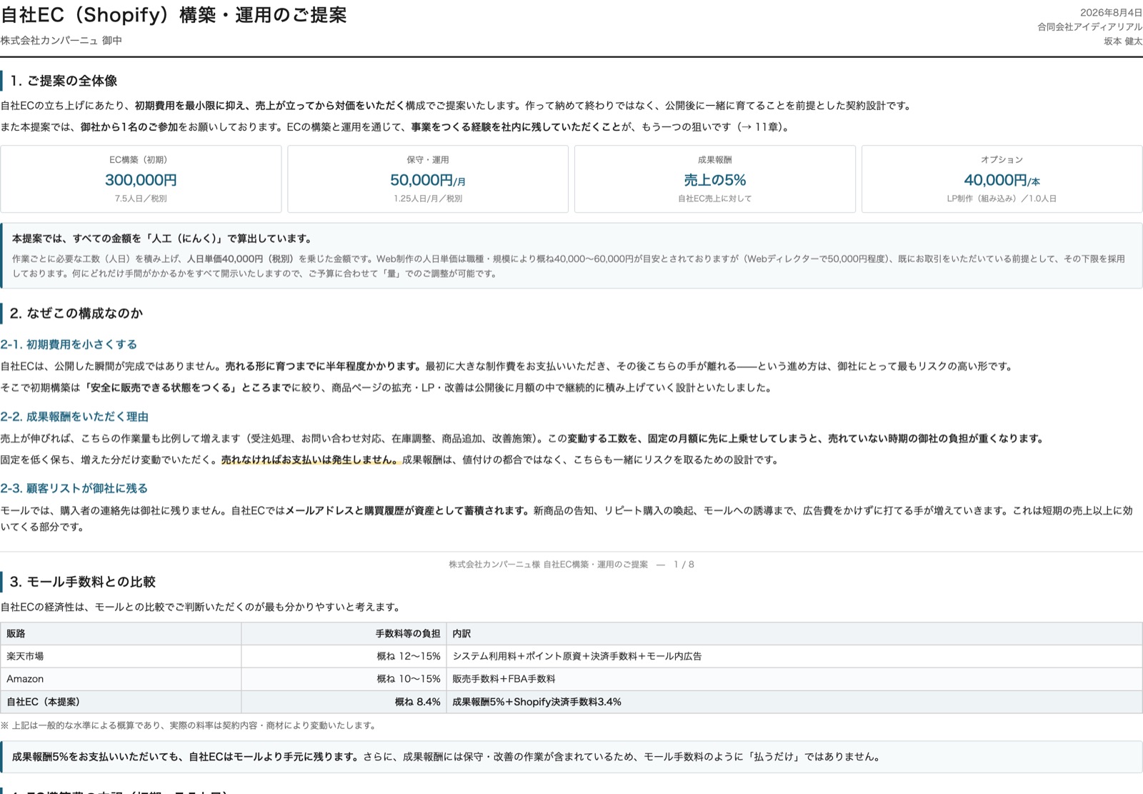 Shopify EC提案書
