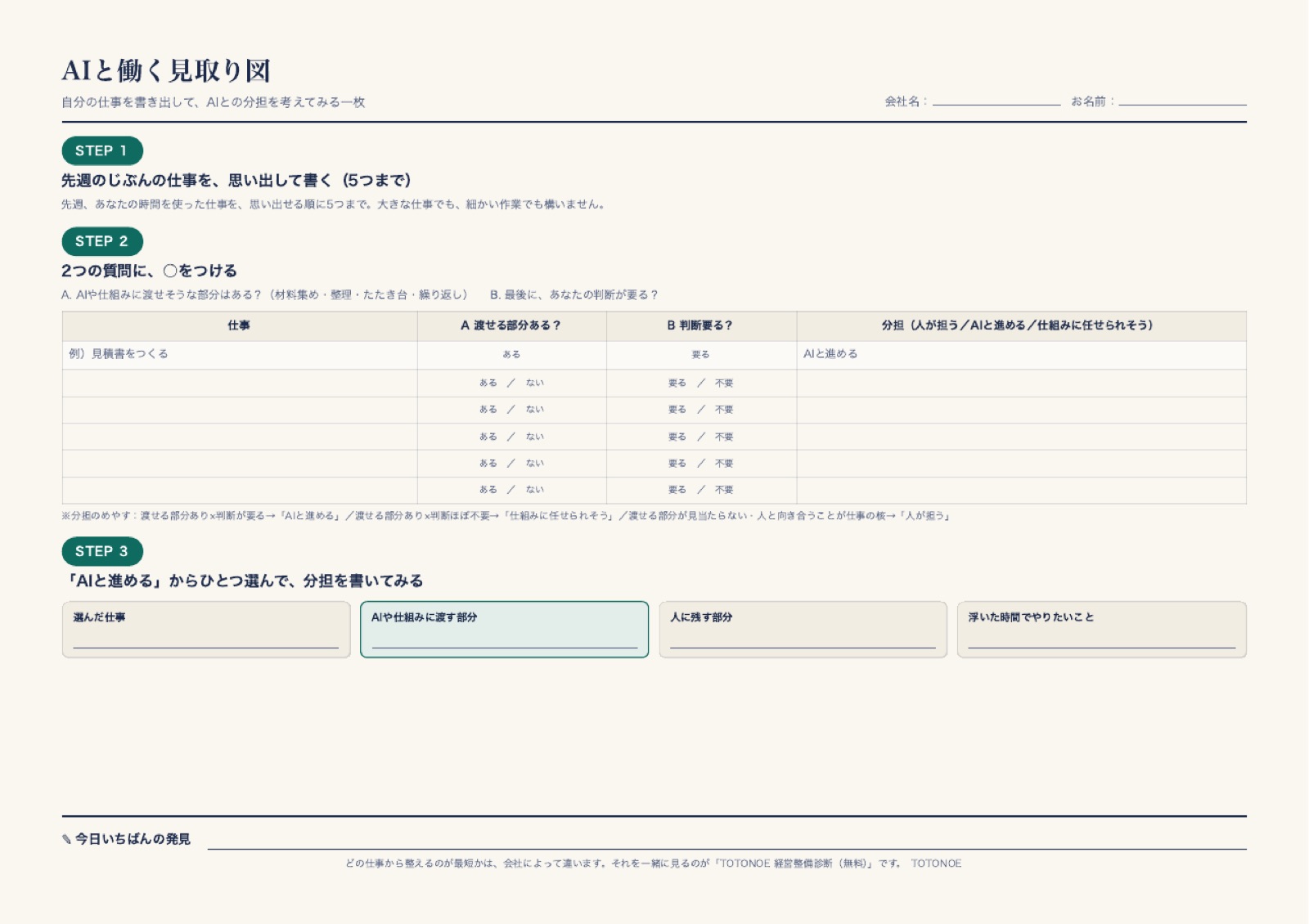 AIと働く見取り図ワークシート